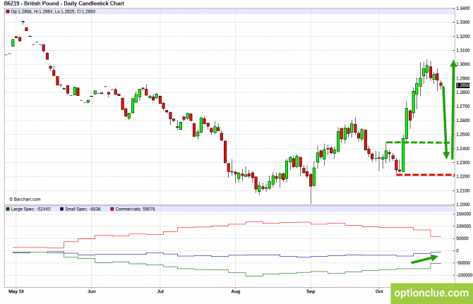       COT  28   1  (GBPUSD, USDJPY, AUDUSD, NZDUSD)