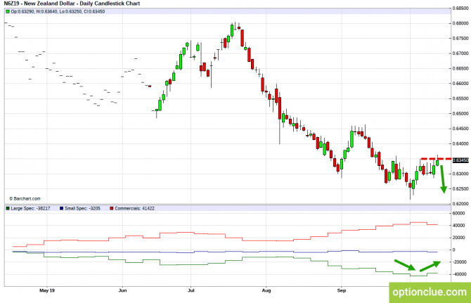 15 сентября доллар курс. 15 сентября доллар курс. Курс доллара 2020. 15 сентября доллар курс. 15 сентября доллар курс.