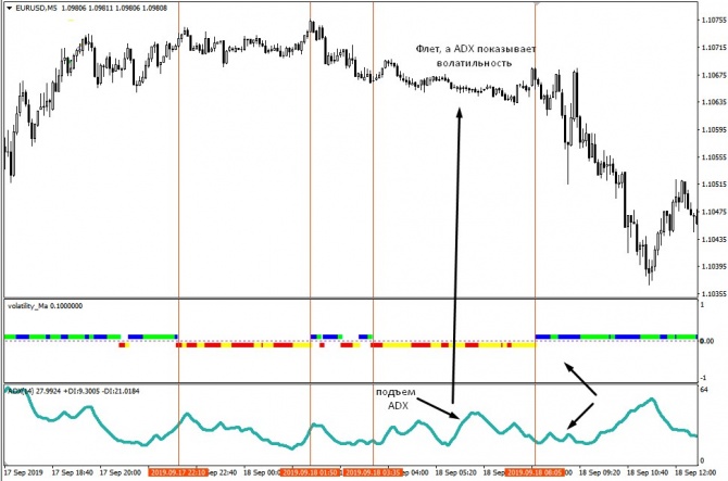  volatility_Ma