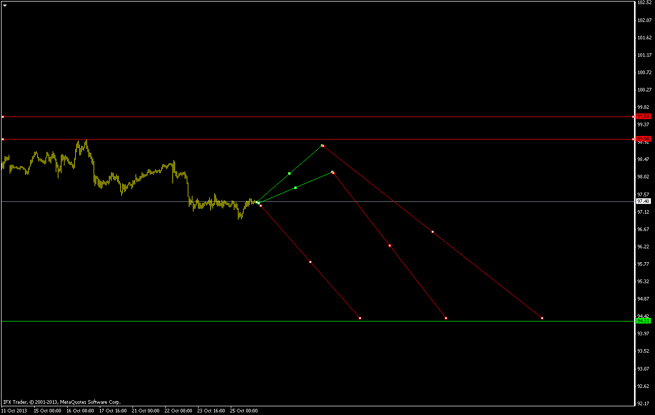 USD JPY USD JPY