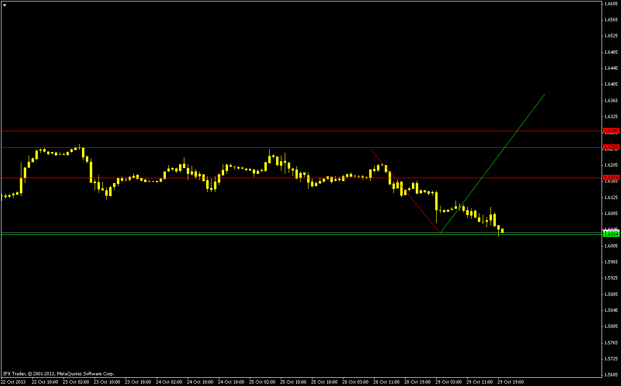 EUR USD 28-01 EUR USD 28-01