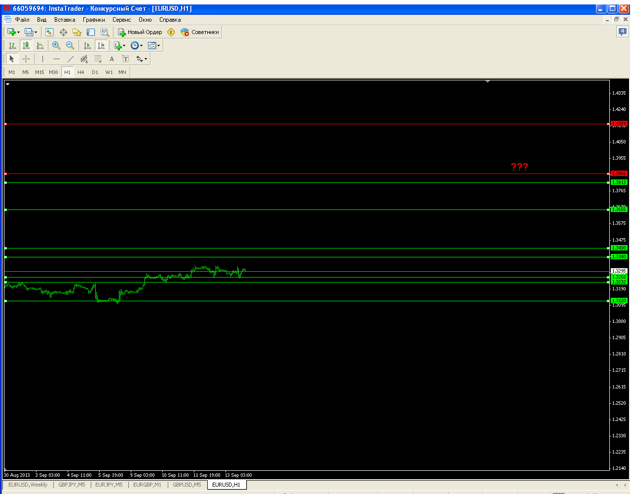 EUR USD 28-01 EUR USD 28-01