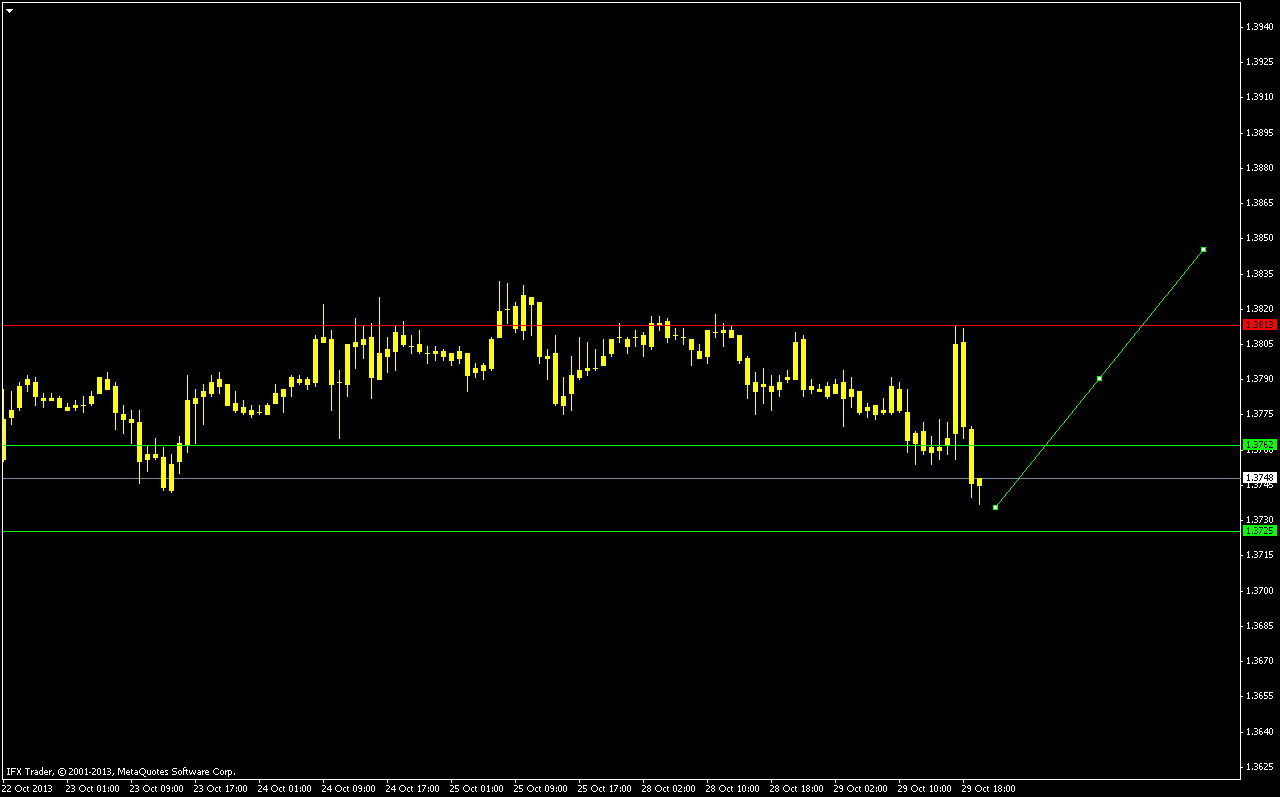 EUR USD 28-01 EUR USD 28-01