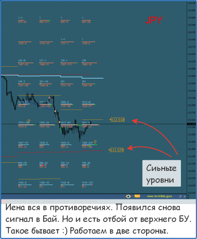 Мастерская Трейдера Мастерская Трейдера