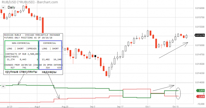 ����� ������� �� ������� � �������, �������� � ����������� ���������? ����� � ��������!