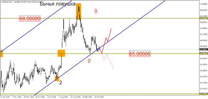 ����� ������� �� ������� � �������, �������� � ����������� ���������? ����� � ��������!