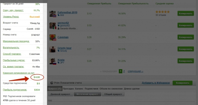 Красота есть во всем, но не всем дано это видеть! Красота есть во всем, но не всем дано это видеть!