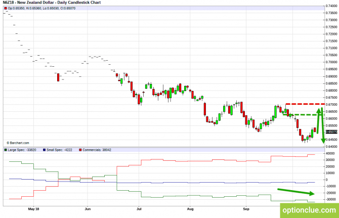       COT  15  19  (GBPUSD, USDJPY, AUDUSD, NZDUSD)