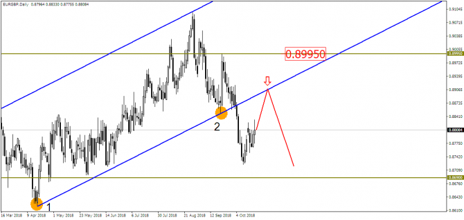 ����� ������� �� ������� � �������, �������� � ����������� ���������? ����� � ��������!