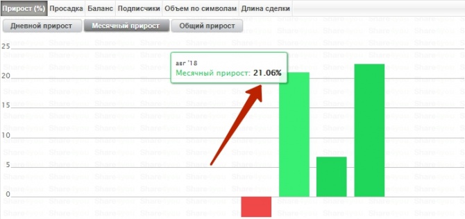 Красота есть во всем, но не всем дано это видеть! Красота есть во всем, но не всем дано это видеть!
