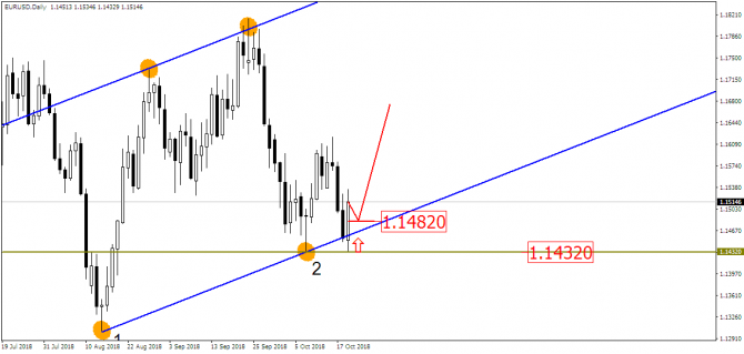 ����� ������� �� ������� � �������, �������� � ����������� ���������? ����� � ��������!