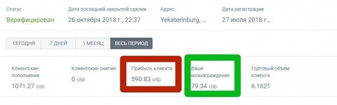 Красота есть во всем, но не всем дано это видеть! Красота есть во всем, но не всем дано это видеть!