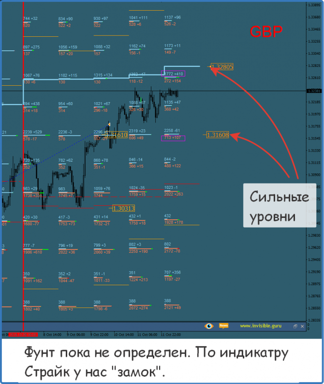 Мастерская Трейдера Мастерская Трейдера