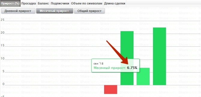 Красота есть во всем, но не всем дано это видеть! Красота есть во всем, но не всем дано это видеть!