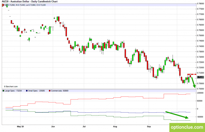       COT  15  19  (GBPUSD, USDJPY, AUDUSD, NZDUSD)