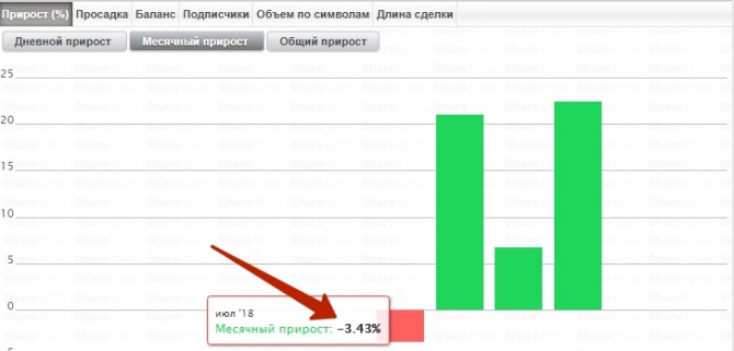 Красота есть во всем, но не всем дано это видеть! Красота есть во всем, но не всем дано это видеть!