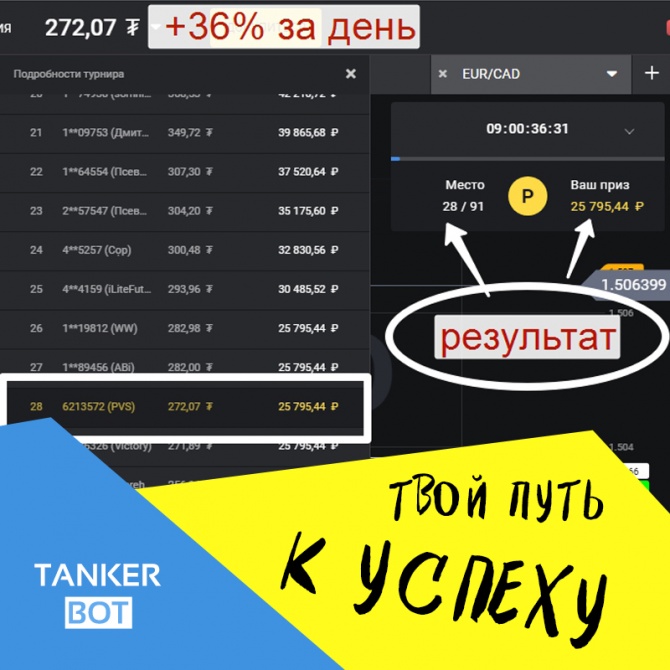 Старт нового турнира под названием "Victory" / Главный призовой фонд: 2 345 040 рублей. Старт нового турнира под названием "Victory" / Главный призовой фонд: 2 345 040 рублей.