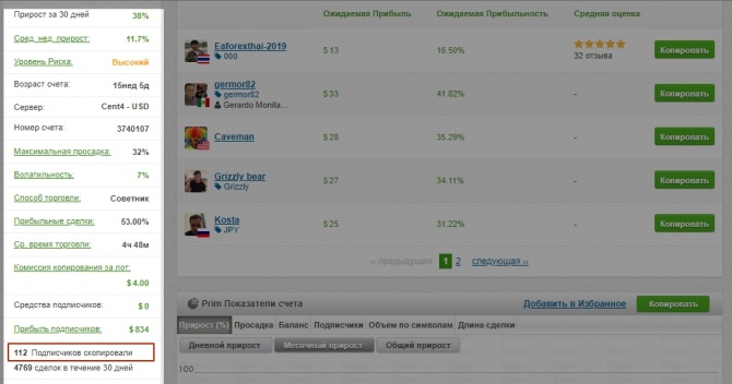 Красота есть во всем, но не всем дано это видеть! Красота есть во всем, но не всем дано это видеть!