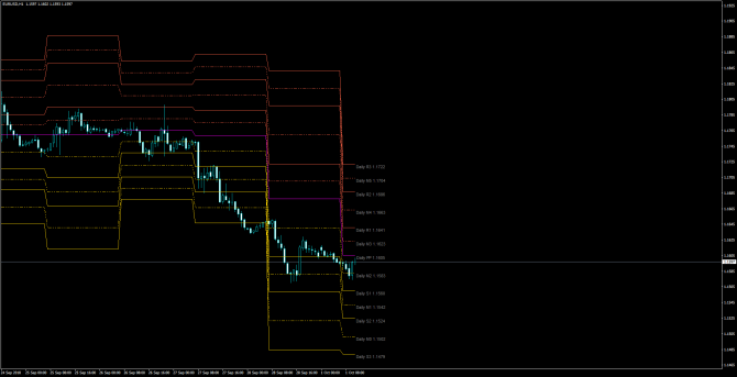       EUR/USD 01 