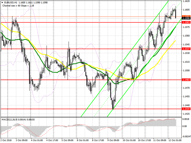 EUR/USD:     12 .       