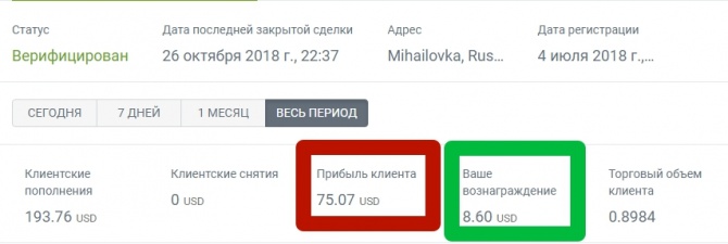Красота есть во всем, но не всем дано это видеть! Красота есть во всем, но не всем дано это видеть!