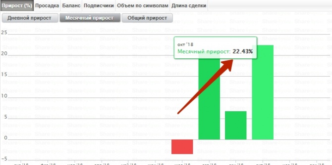 Красота есть во всем, но не всем дано это видеть! Красота есть во всем, но не всем дано это видеть!