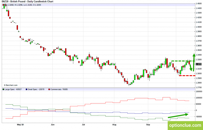       COT  15  19  (GBPUSD, USDJPY, AUDUSD, NZDUSD)