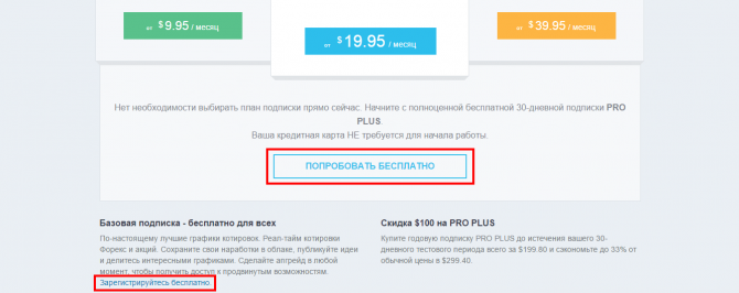    TradingView?
