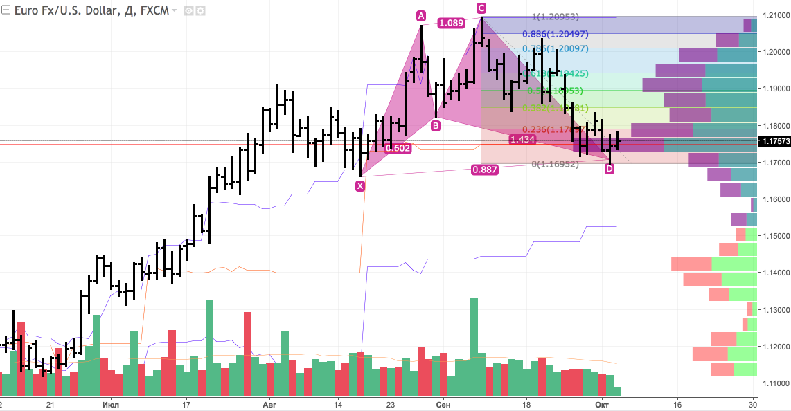 paxforex recommendation definition paxforex recommendation definition