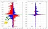 �������� ���� �� EURUSD �� 22.06.2026