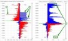 ������� �� USDCHF �� 16.06.2026