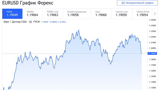  Anapa_TopTrader     