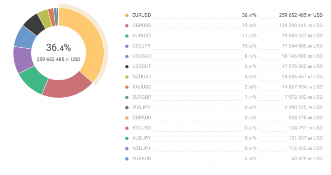  Anapa_TopTrader     