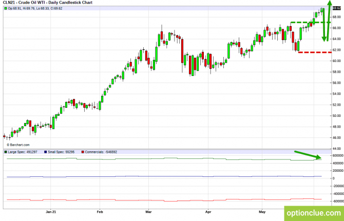    .    7  11  (GBPUSD, USDJPY, AUDUSD, NZDUSD)