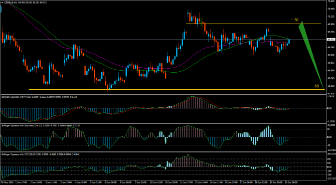 ��� ���� �� ����� ...