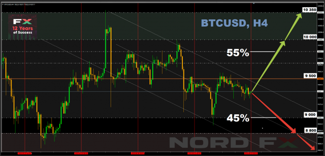 ������-������� � ������� ����������� �� 22 � 26 ���� 2020�.