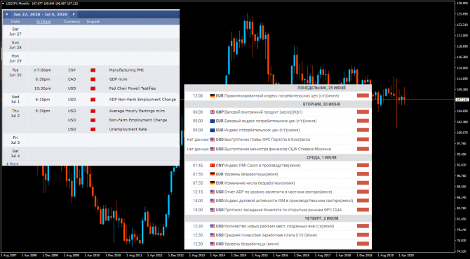 usdJpy ...    ... 