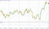     27.06.2025 GBPUSD