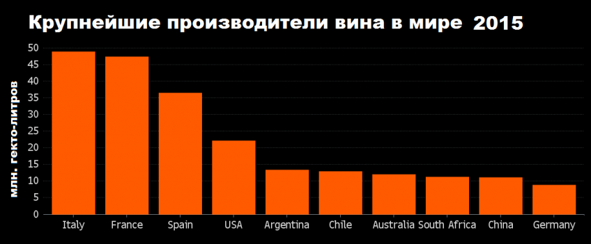 10 советов, которые сделают вас влиятельными в топ хайпов