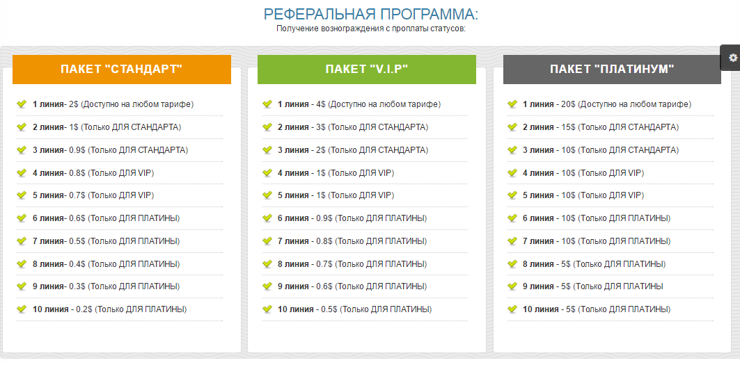 Реферальная программа карта халва