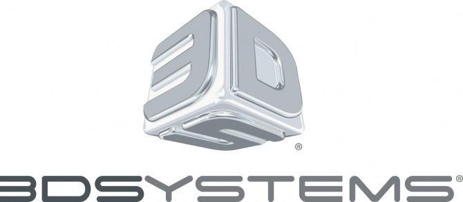: 3D Systems Co.      0,04   1 