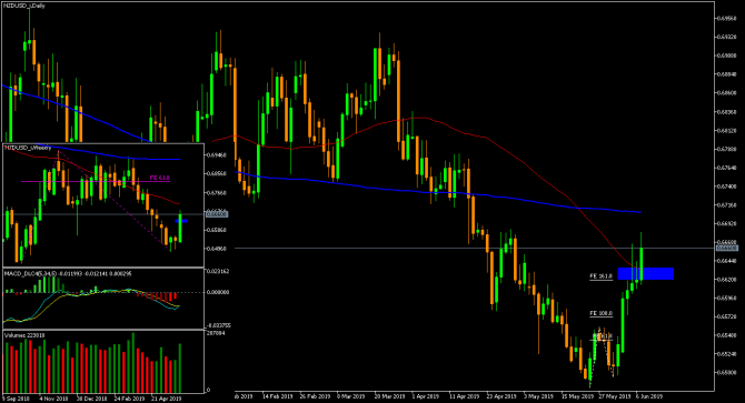 Great britain pound  ...