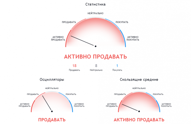 Луни ... Луни ...