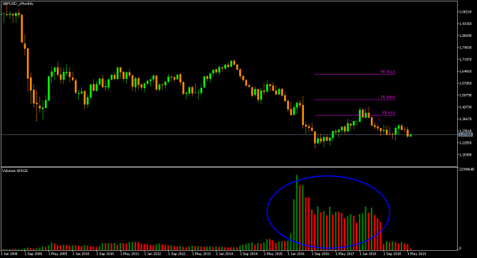 Great britain pound  ...