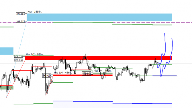  USD/JPY  17 