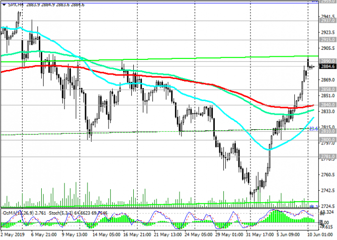 S&P500:  ,    