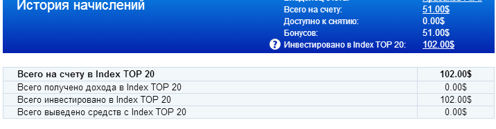 Поехали! =) Поехали! =)