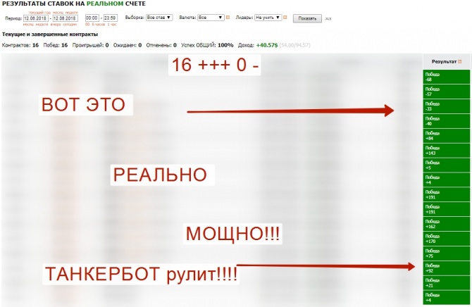 Результаты от 12.06.2018 г... ТанкерБОТ + БарсПРО Результаты от 12.06.2018 г... ТанкерБОТ + БарсПРО