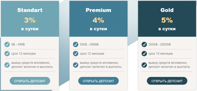 Invest Aurum - топовый проект на портале, до 5% в день на год, выплаты инстант Invest Aurum - топовый проект на портале, до 5% в день на год, выплаты инстант