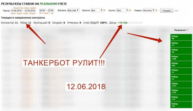 Результаты от 12.06.2018 г... ТанкерБОТ + БарсПРО Результаты от 12.06.2018 г... ТанкерБОТ + БарсПРО